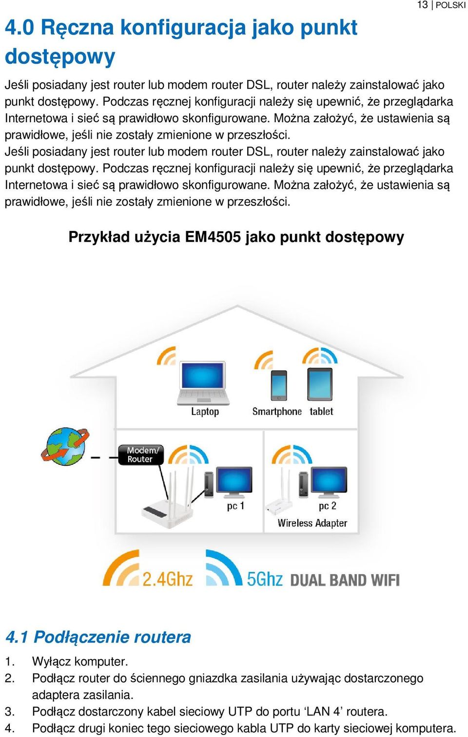 Jeśli posiadany jest router lub modem router DSL, router należy zainstalować jako punkt dostępowy.  Przykład użycia EM4505 jako punkt dostępowy 4.1 Podłączenie routera 1. Wyłącz komputer. 2.