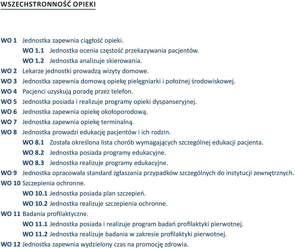 WO 5 Jednostka posiada i realizuje programy opieki dyspanseryjnej. WO 6 Jednostka zapewnia opiekę okołoporodową. WO 7 Jednostka zapewnia opiekę terminalną.