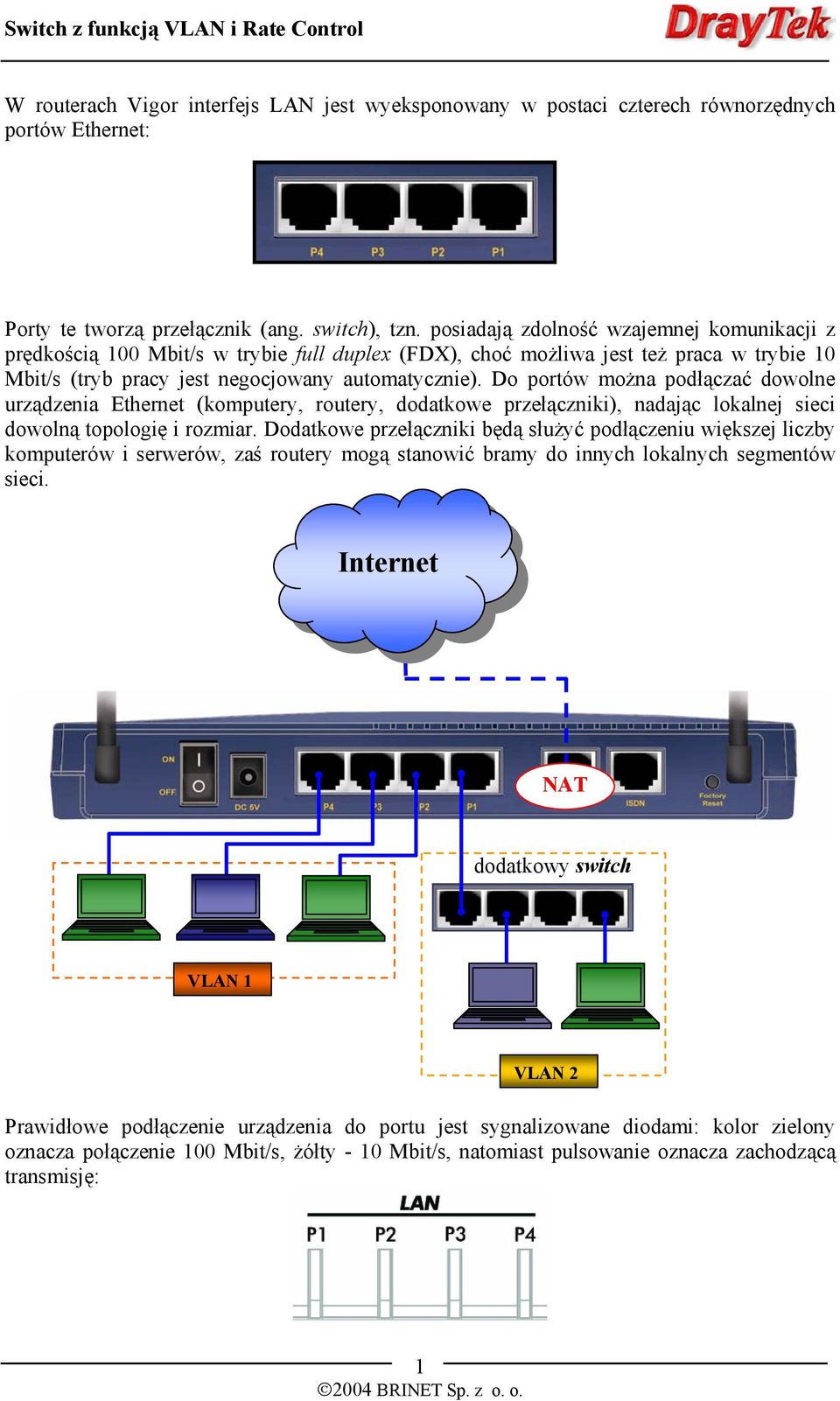 Do portów można podłączać dowolne urządzenia Ethernet (komputery, routery, dodatkowe przełączniki), nadając lokalnej sieci dowolną topologię i rozmiar.