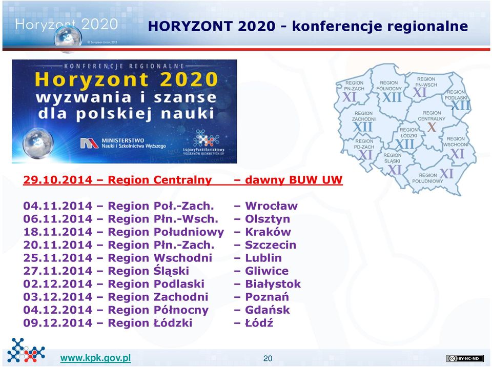 Szczecin 25.11.2014 Region Wschodni Lublin 27.11.2014 Region Śląski Gliwice 02.12.