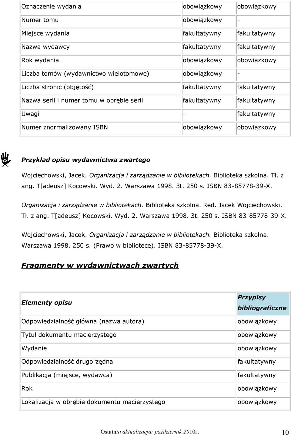 Organizacja i zarządzanie w bibliotekach. Biblioteka szkolna. Tł. z ang. T[adeusz] Kocowski. Wyd. 2. Warszawa 1998. 3t. 250 s. ISBN 83-85778-39-X. Organizacja i zarządzanie w bibliotekach.