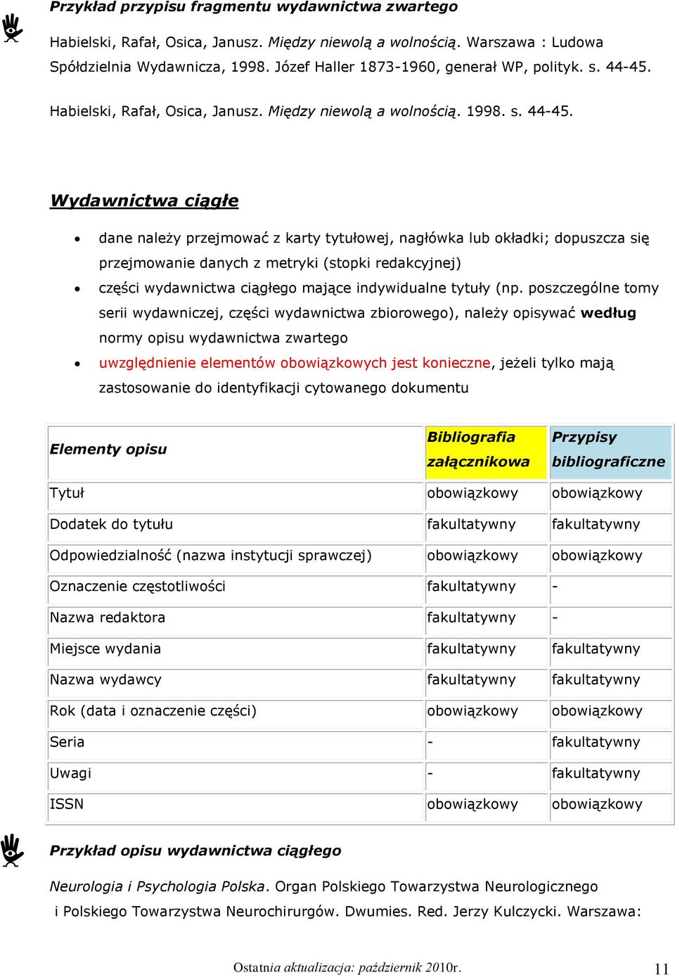 Habielski, Rafał, Osica, Janusz. Między niewolą a wolnością. 1998. s. 44-45.