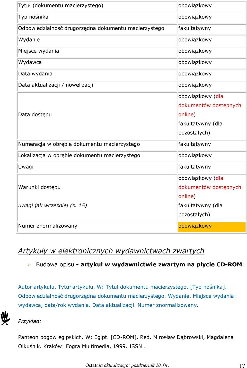 15) Numer znormalizowany dokumentów dostępnych online) fakultatywny (dla pozostałych) fakultatywny fakultatywny (dla dokumentów dostępnych online) fakultatywny (dla pozostałych) Artykuły w