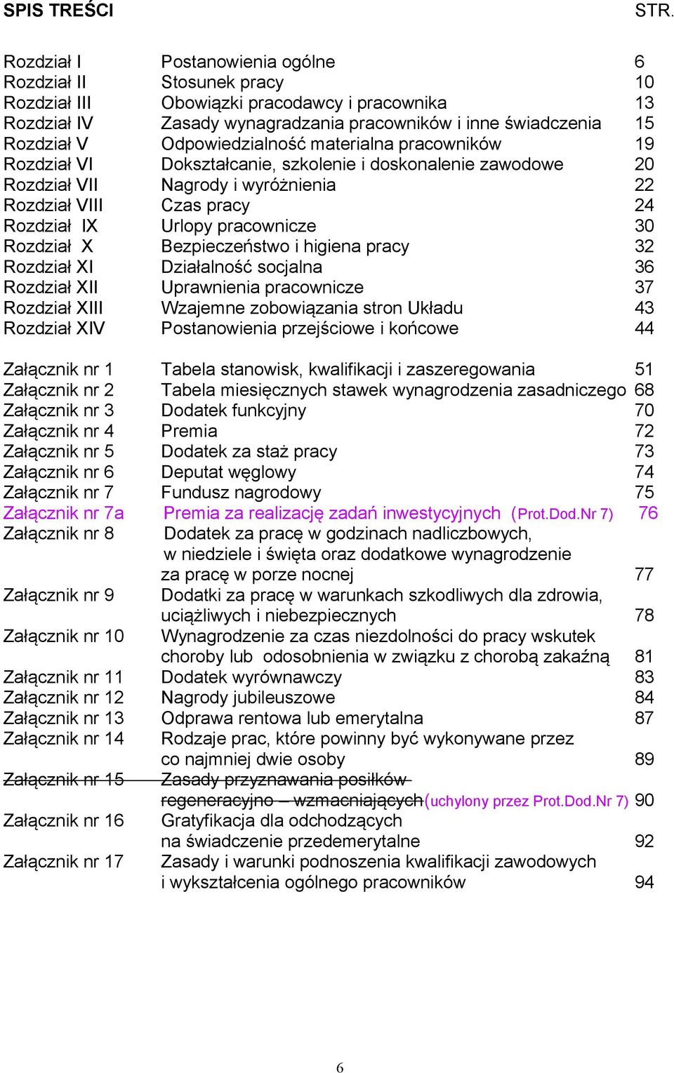 Odpowiedzialność materialna pracowników 19 Rozdział VI Dokształcanie, szkolenie i doskonalenie zawodowe 20 Rozdział VII Nagrody i wyróżnienia 22 Rozdział VIII Czas pracy 24 Rozdział IX Urlopy