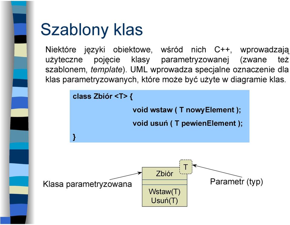 UML wprowadza specjalne oznaczenie dla klas parametryzowanych, które może być użyte w diagramie