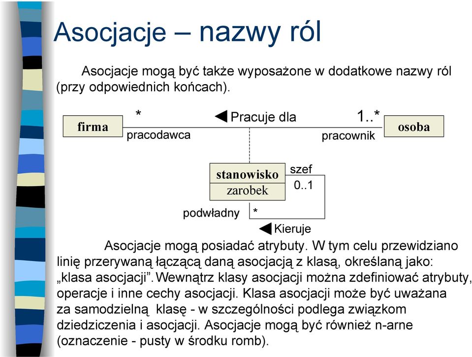 W tym celu przewidziano linię przerywaną łączącą daną asocjacją z klasą, określaną jako: klasa asocjacji.