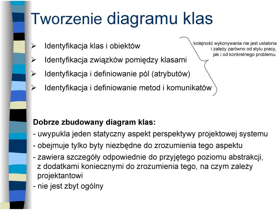 Identyfikacja i definiowanie pól (atrybutów) Identyfikacja i definiowanie metod i komunikatów Dobrze zbudowany diagram klas: - uwypukla jeden statyczny