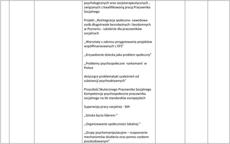 narkomanii w Polsce dotyczące problematyki uzależnień od substancji psychoaktywnych Przyszłość Skutecznego Pracownika Socjalnego Kompetencje psychospołeczne pracownika socjalnego na tle