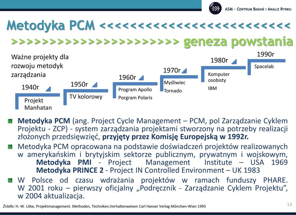 Project Cycle Management PCM, pol Zarządzanie Cyklem Projektu - ZCP) - system zarządzania projektami stworzony na potrzeby realizacji złożonych przedsięwzięć, przyjęty przez Komisję Europejską w