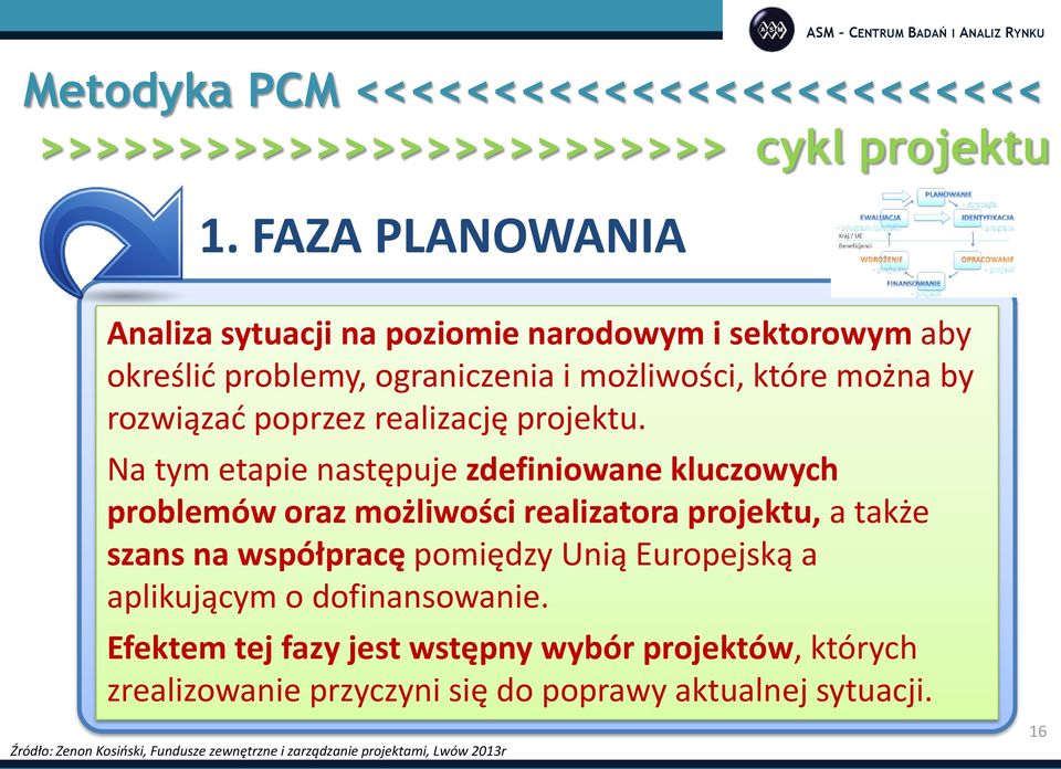realizację projektu.
