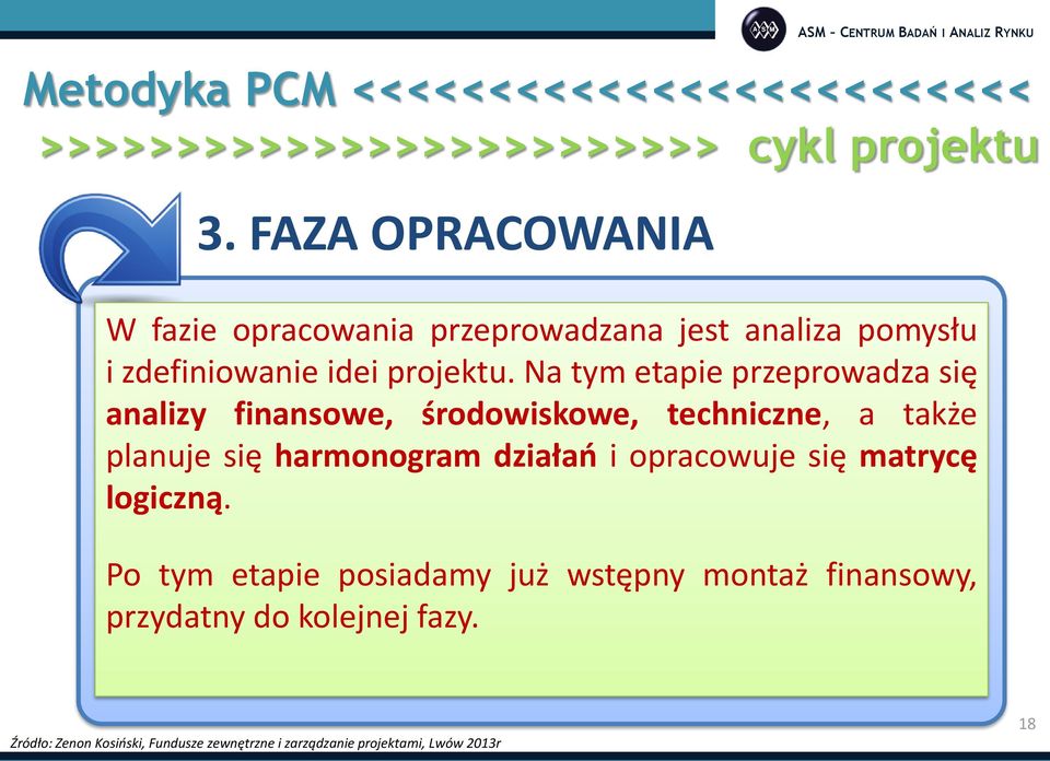 Na tym etapie przeprowadza się analizy finansowe, środowiskowe, techniczne, a także planuje się harmonogram działań i