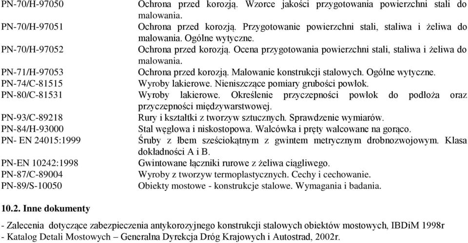 Ogólne wytyczne. PN-74/C-81515 Wyroby lakierowe. Nieniszczące pomiary grubości powłok. PN-80/C-81531 Wyroby lakierowe. Określenie przyczepności powłok do podłoża oraz przyczepności międzywarstwowej.