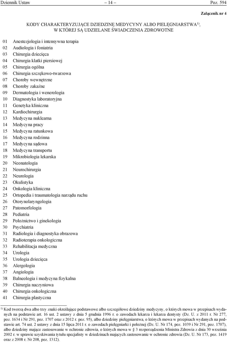 dziecięca 04 Chirurgia klatki piersiowej 05 Chirurgia ogólna 06 Chirurgia szczękowo-twarzowa 07 Choroby wewnętrzne 08 Choroby zakaźne 09 Dermatologia i wenerologia 10 Diagnostyka laboratoryjna 11