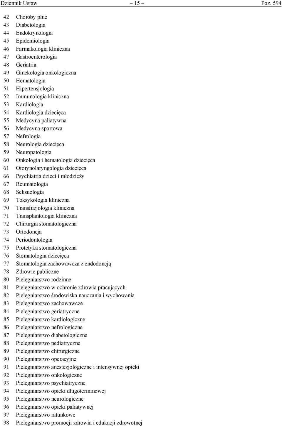 Immunologia kliniczna 53 Kardiologia 54 Kardiologia dziecięca 55 Medycyna paliatywna 56 Medycyna sportowa 57 Nefrologia 58 Neurologia dziecięca 59 Neuropatologia 60 Onkologia i hematologia dziecięca