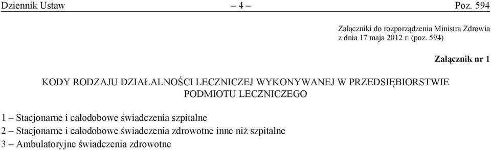 LECZNICZEGO 1 Stacjonarne i całodobowe świadczenia szpitalne 2 Stacjonarne i całodobowe