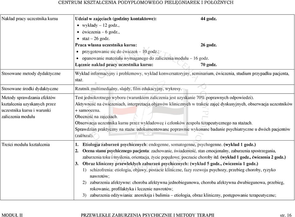 Stosowane metody dydaktyczne Stosowane środki dydaktyczne Metody sprawdzania efektów kształcenia uzyskanych przez uczestnika kursu i warunki zaliczenia modułu Treści modułu kształcenia Wykład
