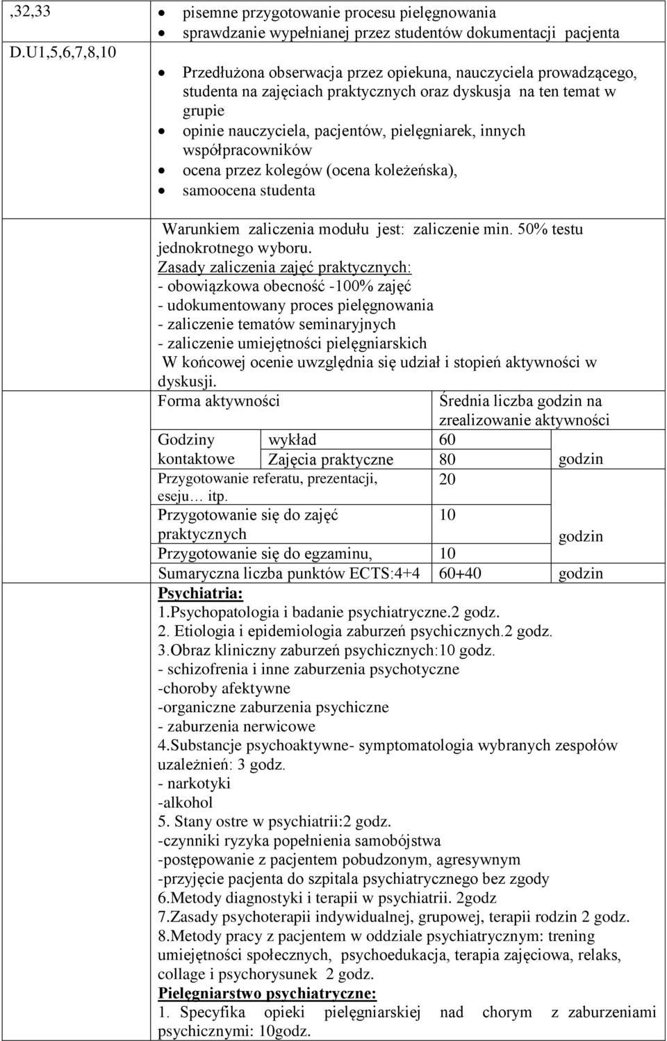 innych współpracowników ocena przez kolegów (ocena koleżeńska), samoocena studenta Warunkiem zaliczenia modułu jest: zaliczenie min. 50% testu jednokrotnego wyboru.