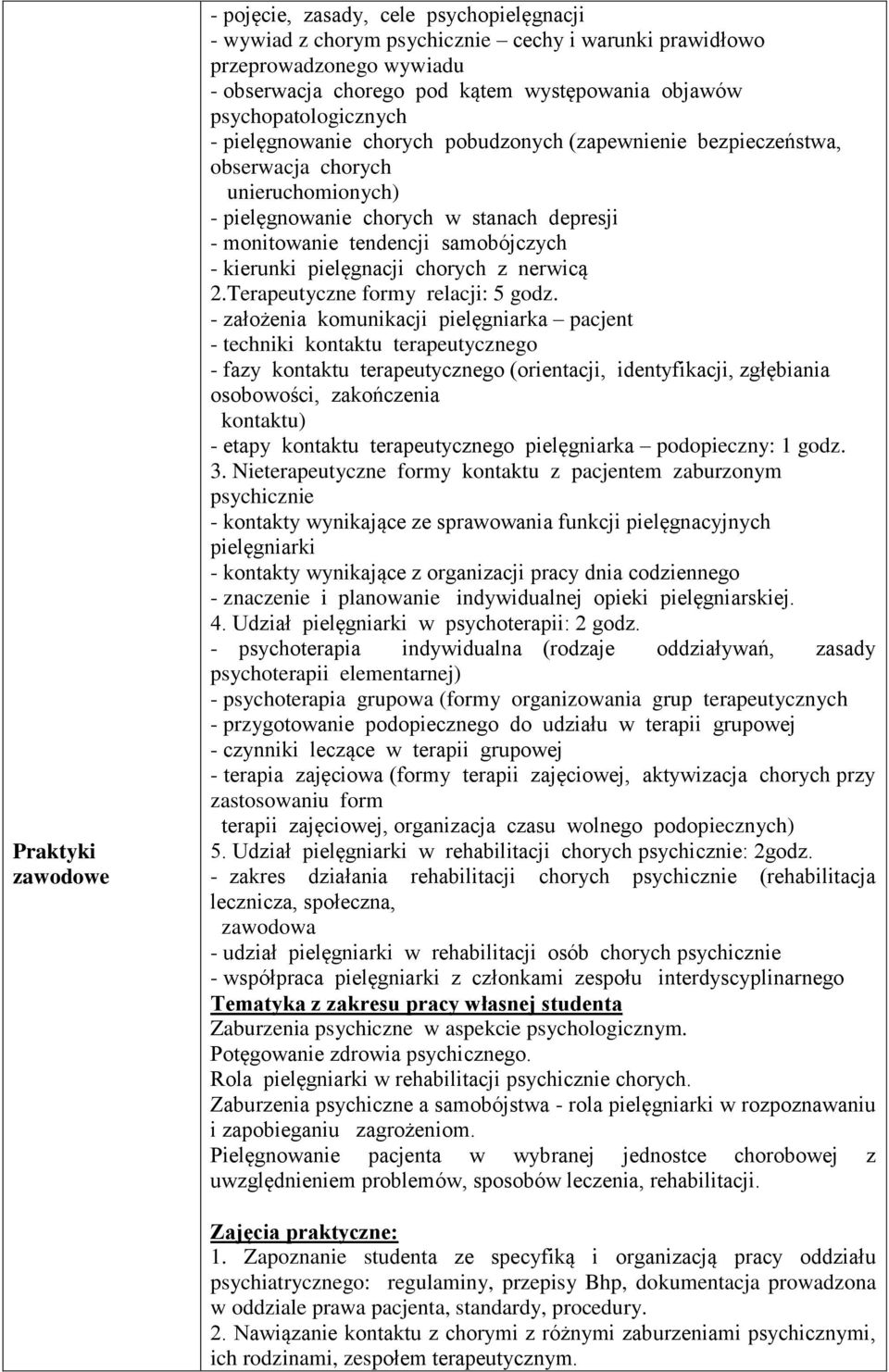 samobójczych - kierunki pielęgnacji chorych z nerwicą 2.Terapeutyczne formy relacji: 5 godz.