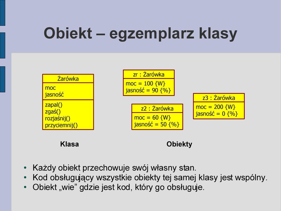 moc = 200 {W jasność = 0 {% Klasa Obiekty Każdy obiekt przechowuje swój własny stan.