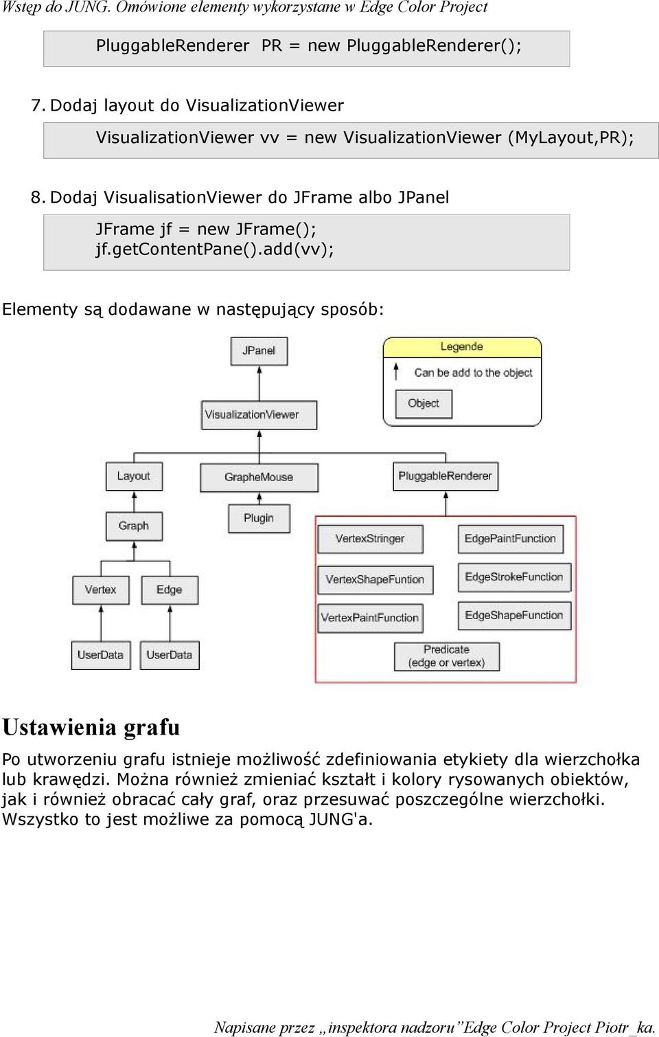 Dodaj VisualisationViewer do JFrame albo JPanel JFrame jf = new JFrame(); jf.getcontentpane().