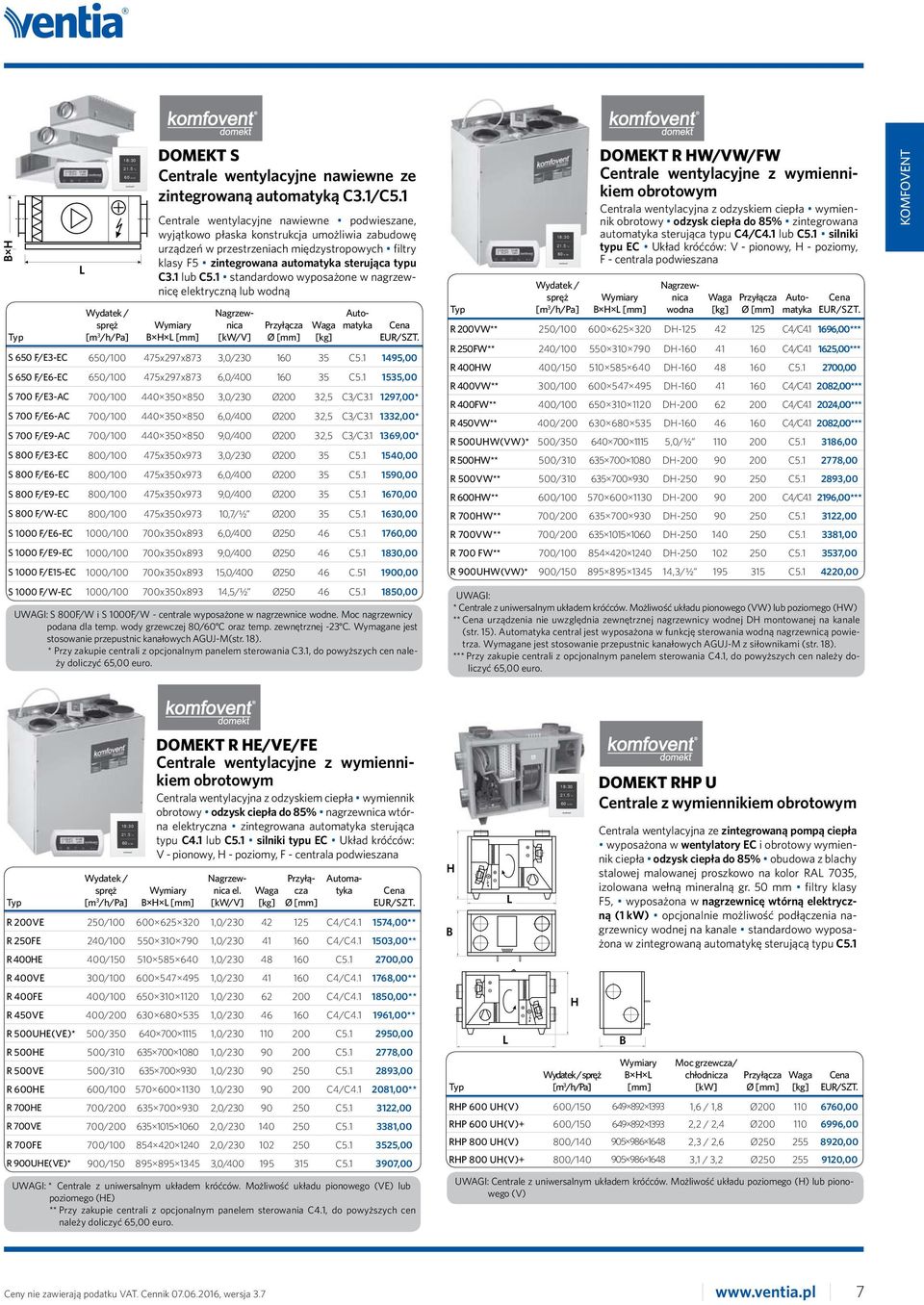 1 lub C5.1 standardowo wyposażone w nagrzewnicę elektryczną lub wodną [mm] [kw/v] Przyłącza Ø [mm] Waga [kg] Automatyka S 650 F/E3-EC 650/100 475x297x873 3,0/230 160 35 C5.