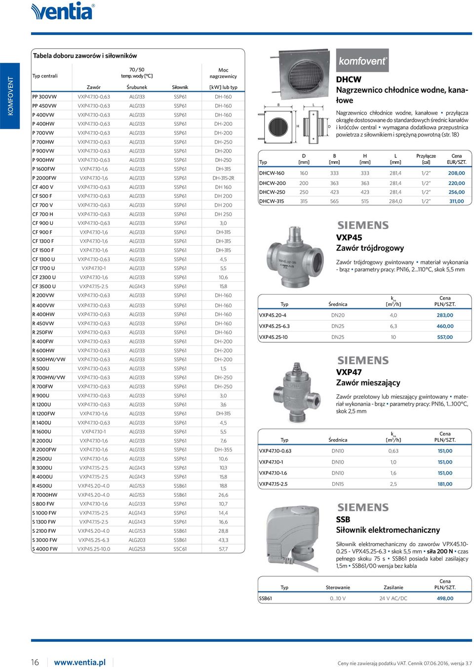 10-0,63 AG133 SSP61 D-200 P 900W VXP47.10-0,63 AG133 SSP61 D-250 P 1600FW VXP47.10-1,6 AG133 SSP61 D-315 P 2000FW VXP47.10-1,6 AG133 SSP61 D-315-2R CF 400 V VXP47.