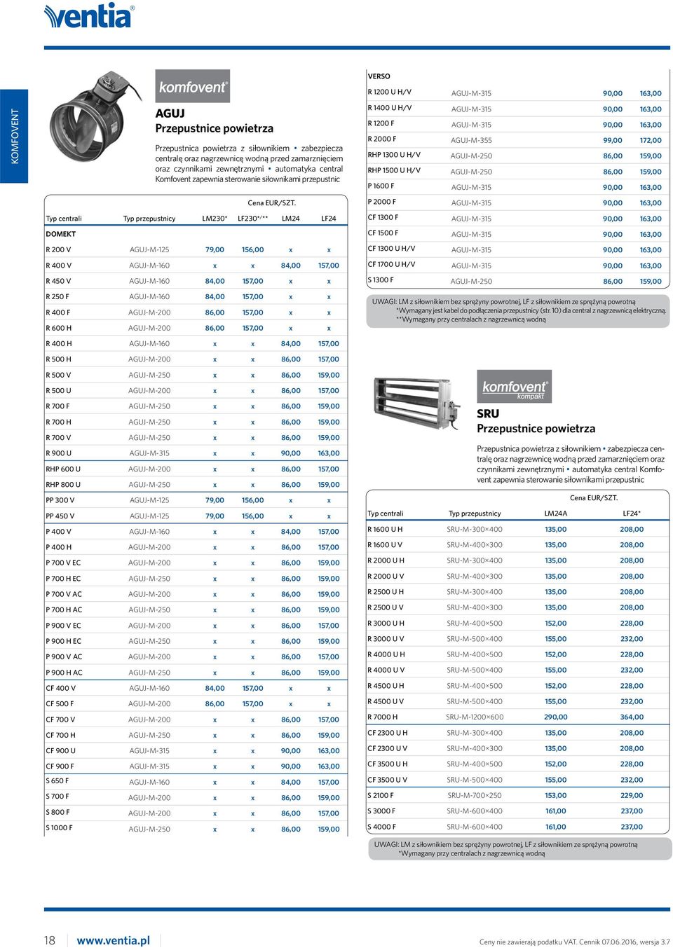 86,00 159,00 RP 1500 U /V AGUJ-M-250 86,00 159,00 P 1600 F AGUJ-M-315 90,00 163,00 P 2000 F AGUJ-M-315 90,00 163,00 centrali przepustnicy M230* F230* / ** M24 F24 CF 1300 F AGUJ-M-315 90,00 163,00