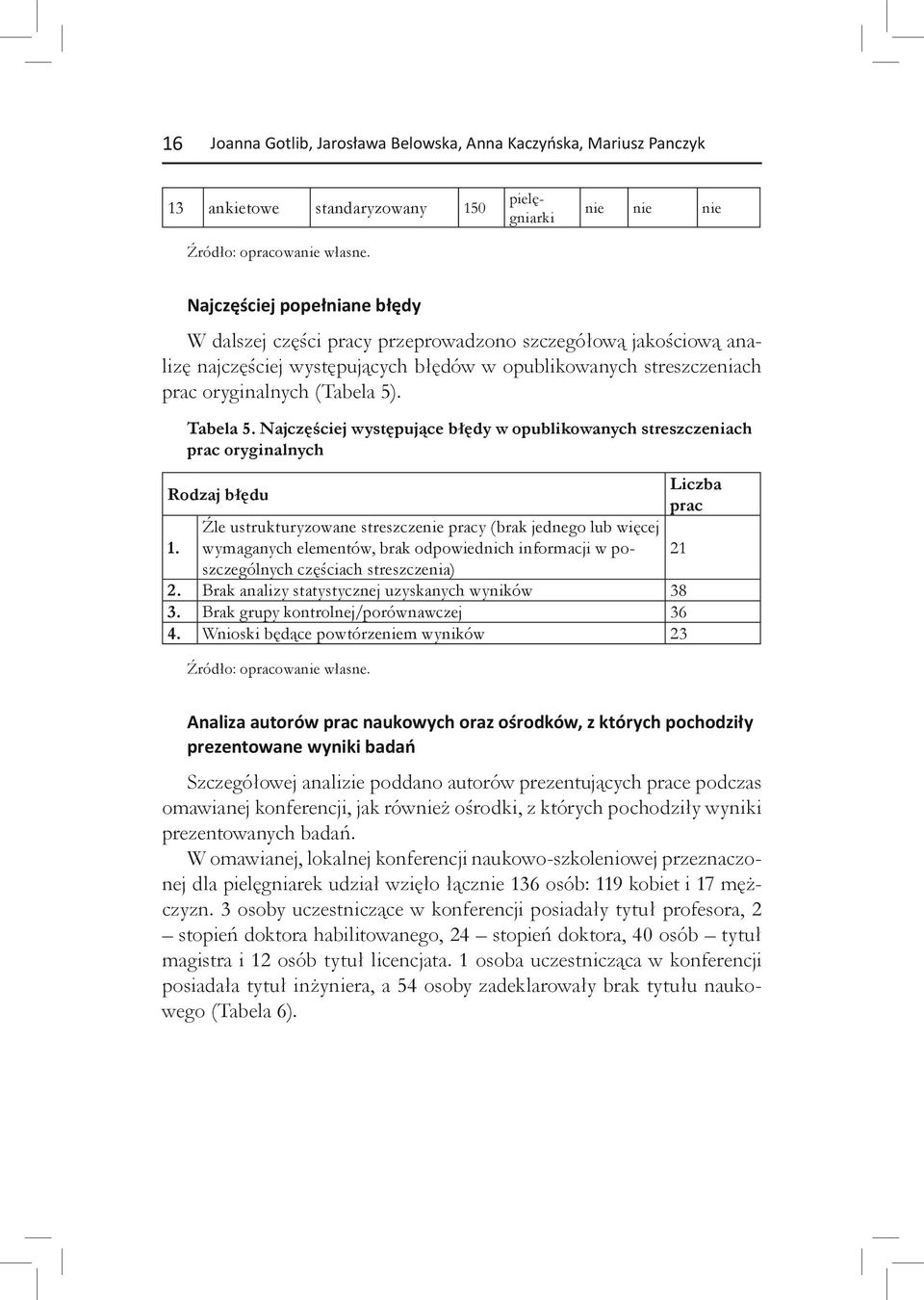 oryginalnych (Tabela 5). Tabela 5. Najczęściej występujące błędy w opublikowanych streszczeniach prac oryginalnych Rodzaj błędu 1.