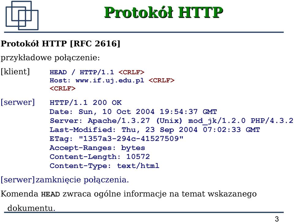 3.2 Last-Modified: Thu, 23 Sep 2004 07:02:33 GMT ETag: "1357a3-294c-41527509" Accept-Ranges: bytes Content-Length: 10572