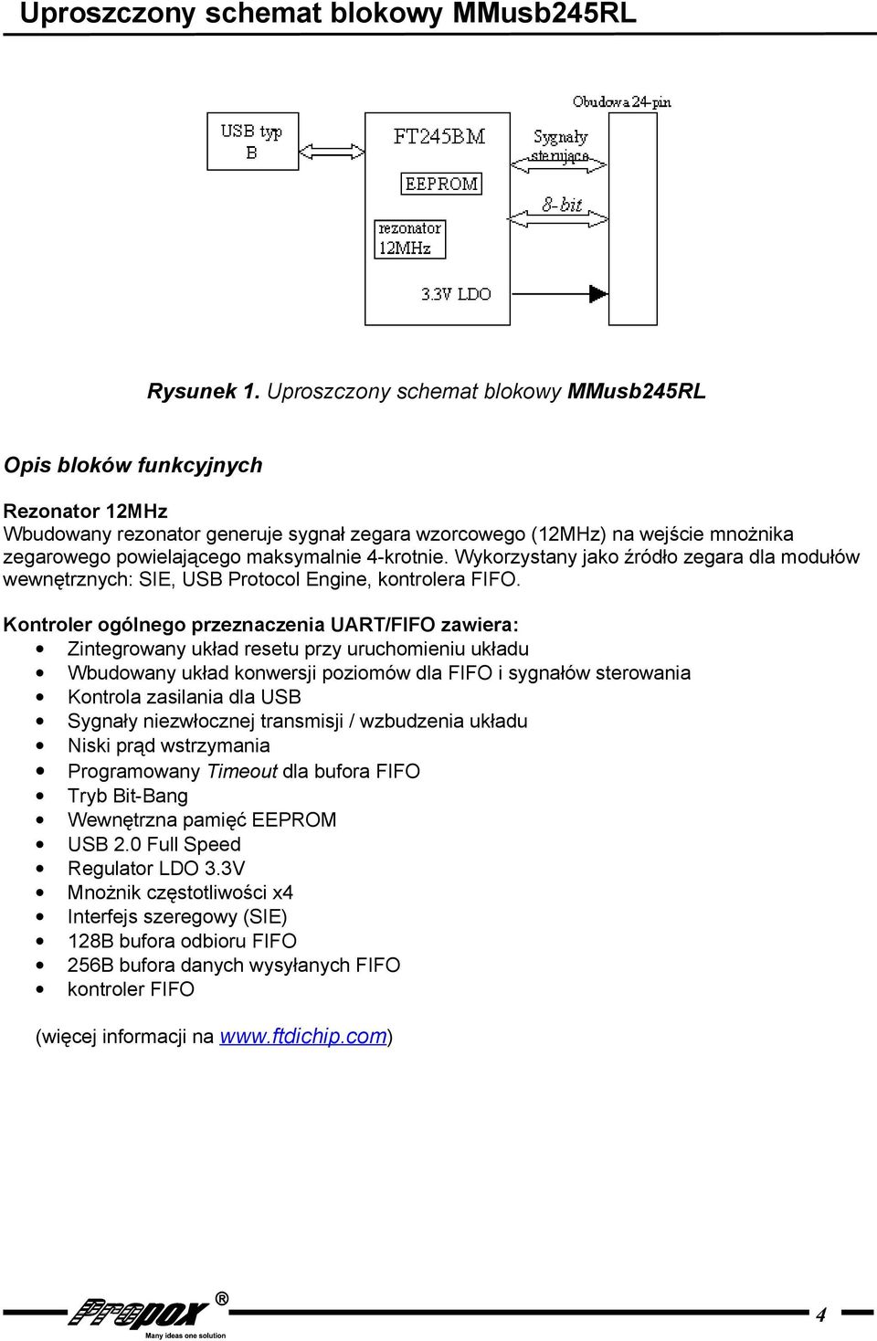 4-krotnie. Wykorzystany jako źródło zegara dla modułów wewnętrznych: SIE, USB Protocol Engine, kontrolera FIFO.