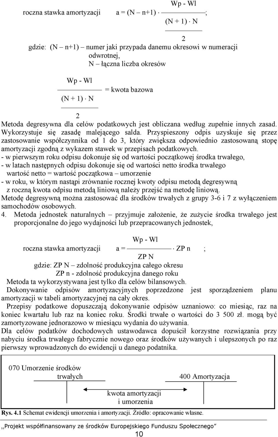 Przyspieszony odpis uzyskuje się przez zastosowanie współczynnika od 1 do 3, który zwiększa odpowiednio zastosowaną stopę amortyzacji zgodną z wykazem stawek w przepisach podatkowych.