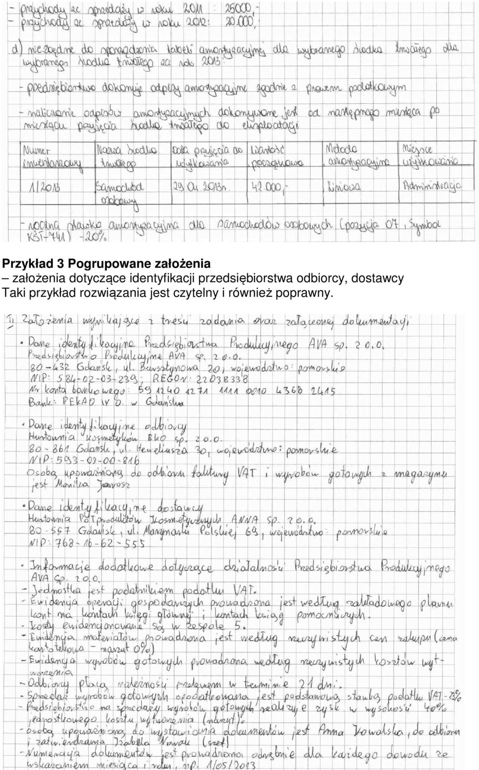 przedsiębiorstwa odbiorcy, dostawcy Taki