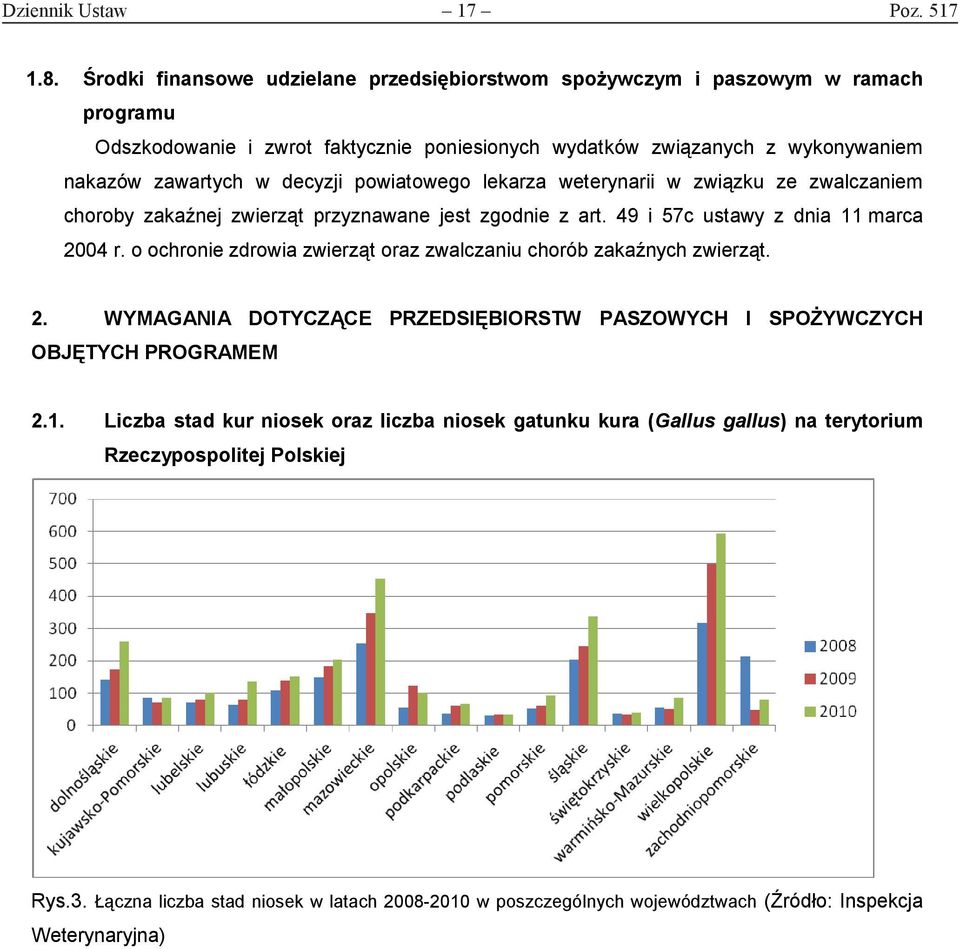 decyzji powiatowego lekarza weterynarii w związku ze zwalczaniem choroby zakaźnej zwierząt przyznawane jest zgodnie z art. 49 i 57c ustawy z dnia 11 marca 2004 r.