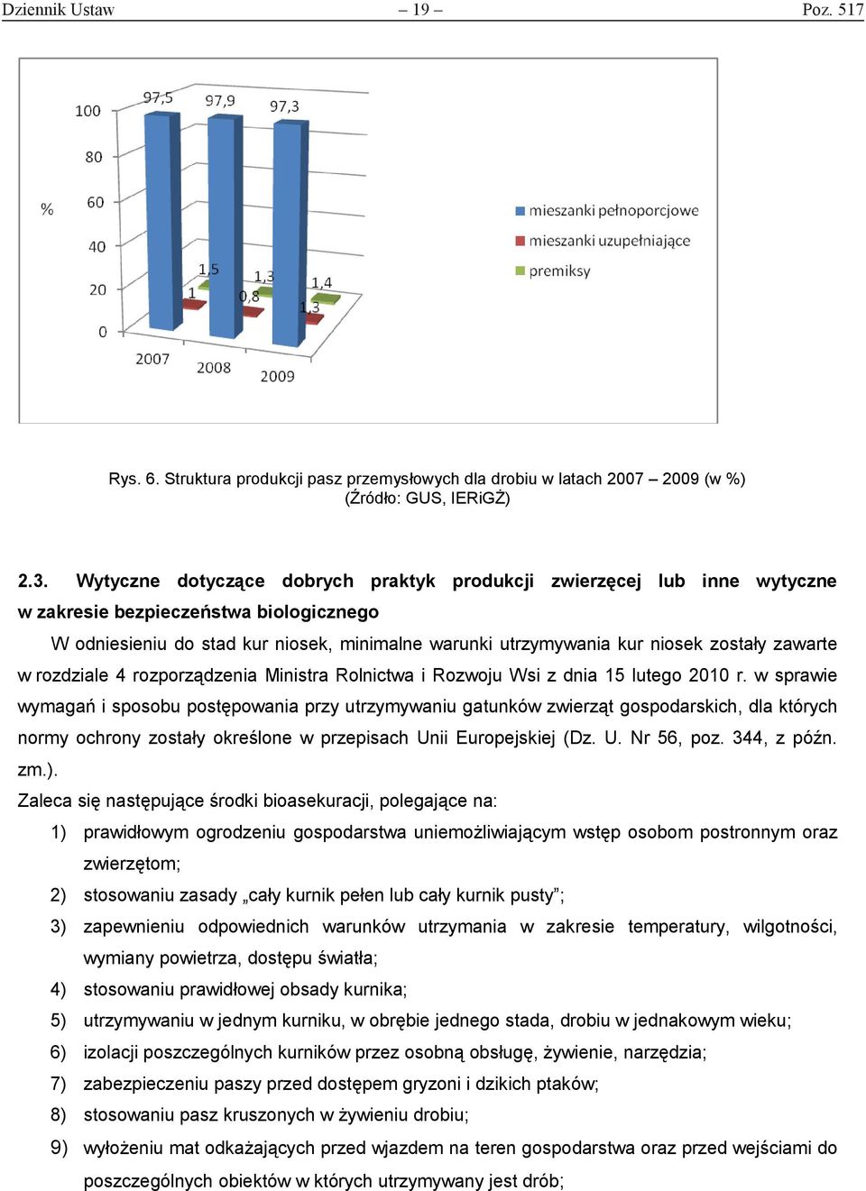 zawarte w rozdziale 4 rozporządzenia Ministra Rolnictwa i Rozwoju Wsi z dnia 15 lutego 2010 r.