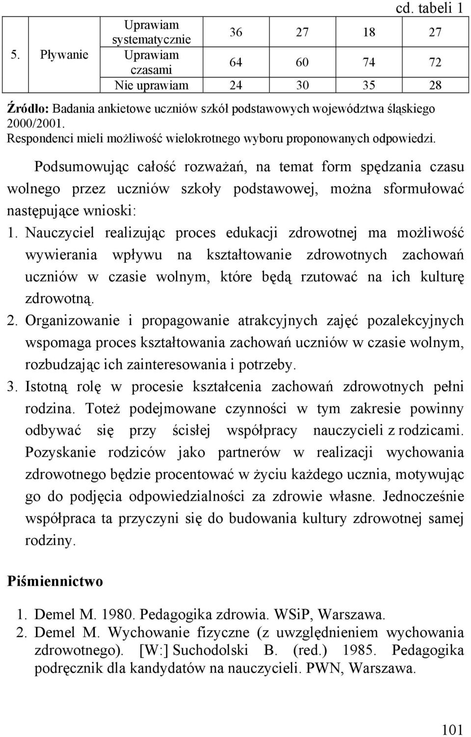 Podsumowując całość rozważań, na temat form spędzania czasu wolnego przez uczniów szkoły podstawowej, można sformułować następujące wnioski: 1.