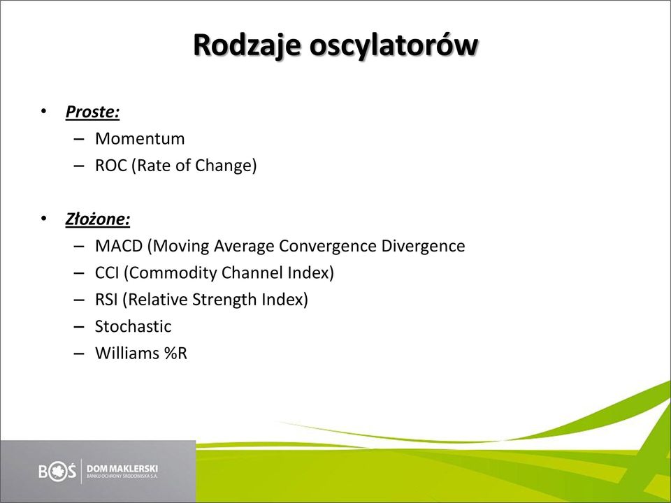 Convergence Divergence CCI (Commodity Channel