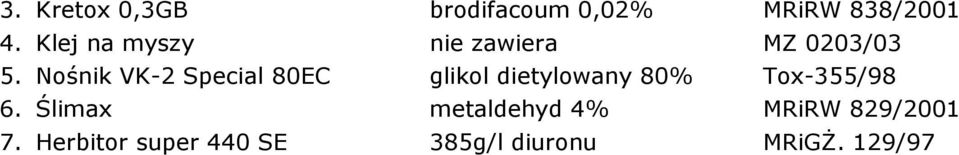Nośnik VK-2 Special 80EC glikol dietylowany 80% Tox-355/98 o 6.