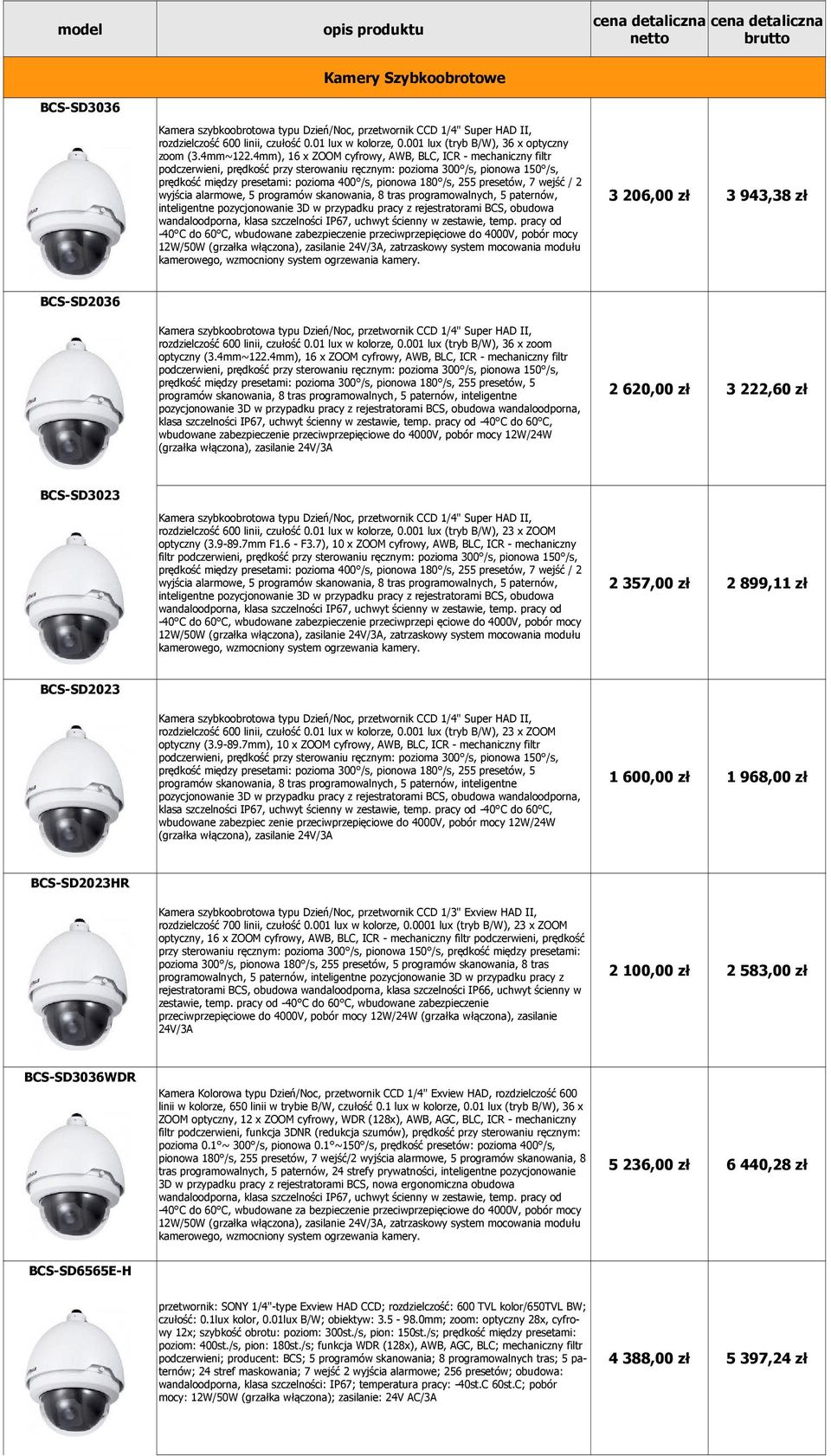 4mm), 16 x ZOOM cyfrowy, AWB, BLC, ICR - mechaniczny filtr podczerwieni, prędkość przy sterowaniu ręcznym: pozioma 300 /s, pionowa 150 /s, prędkość między presetami: pozioma 400 /s, pionowa 180 /s,