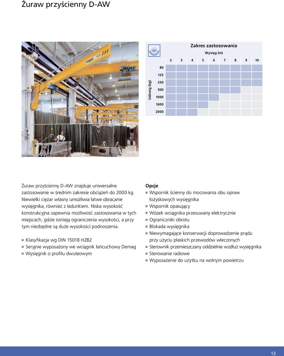 Niska wysokość konstrukcyjna zapewnia możliwość zastosowania w tych miejscach, gdzie istnieją ograniczenia wysokości, a przy tym niezbędne są duże wysokości podnoszenia.