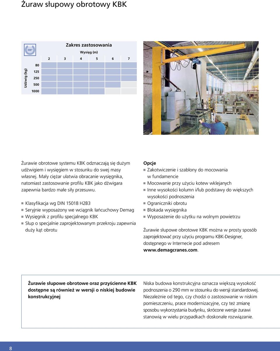 n Klasyfikacja wg DIN 15018 H2B3 n Seryjnie wyposażony we wciągnik łańcuchowy Demag n Wysięgnik z profilu specjalnego KBK n Słup o specjalnie zaprojektowanym przekroju zapewnia duży kąt obrotu Opcje