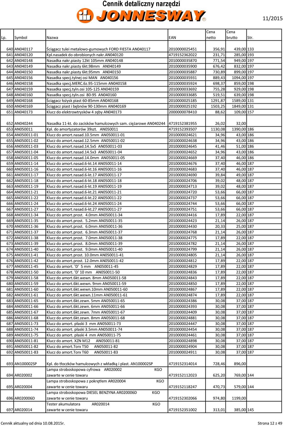 98mm AN040149 2010000035900 676,42 832,00 197 644 AN040150 Nasadka nakr.piasty 6kt.95mm AN040150 2010000035887 730,89 899,00 197 645 AN040156 Nasadka specj.