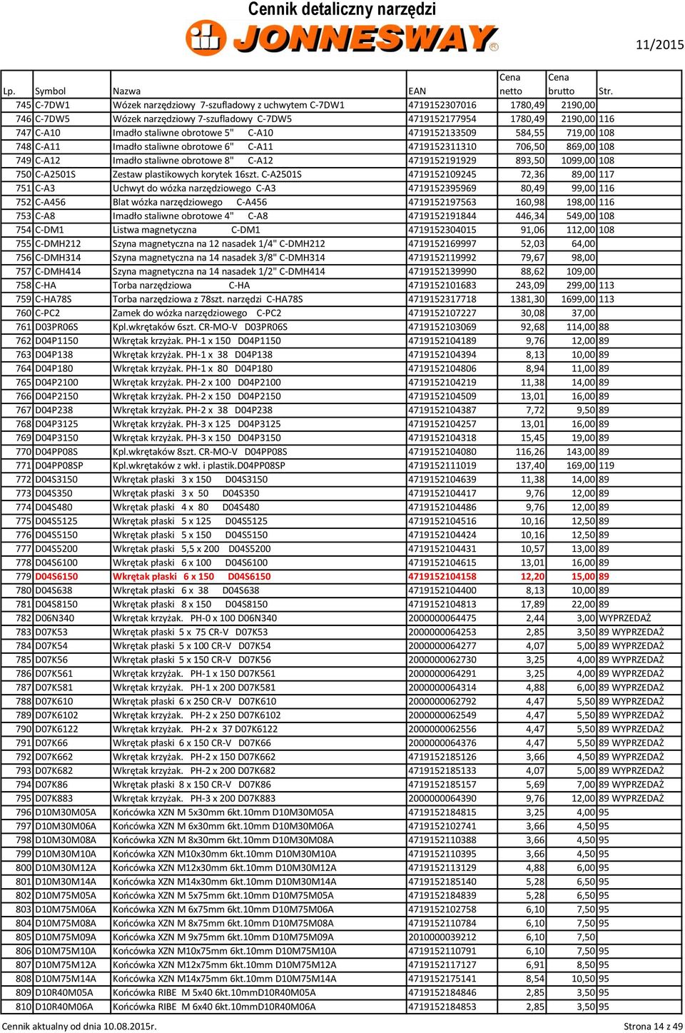 108 750 C-A2501S Zestaw plastikowych korytek 16szt.