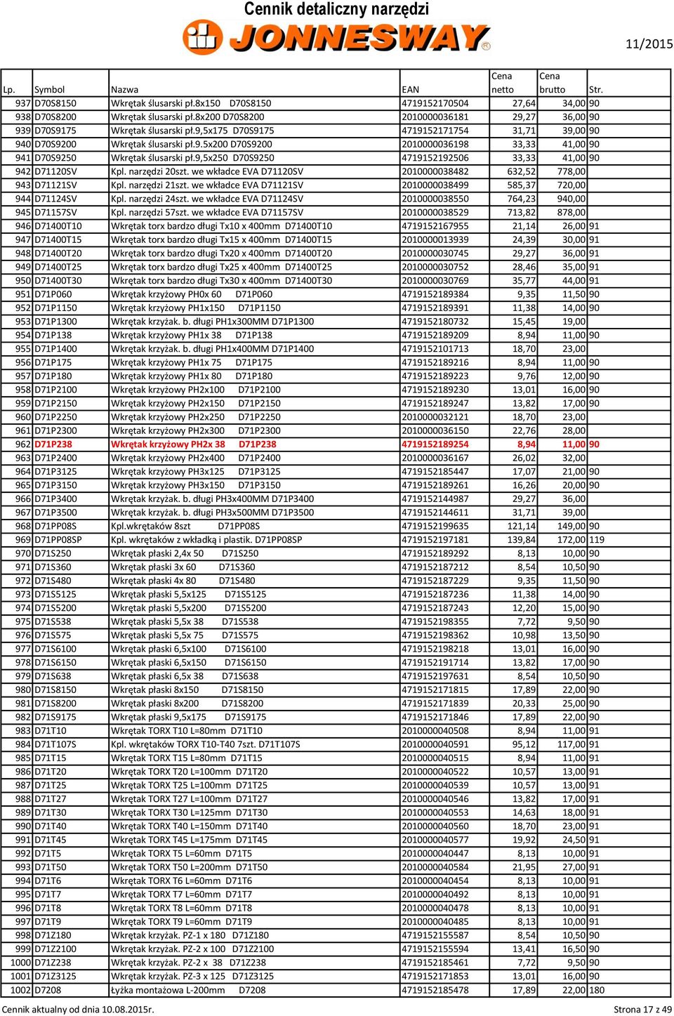 9,5x250 D70S9250 4719152192506 33,33 41,00 90 942 D71120SV Kpl. narzędzi 20szt. we wkładce EVA D71120SV 2010000038482 632,52 778,00 943 D71121SV Kpl. narzędzi 21szt.