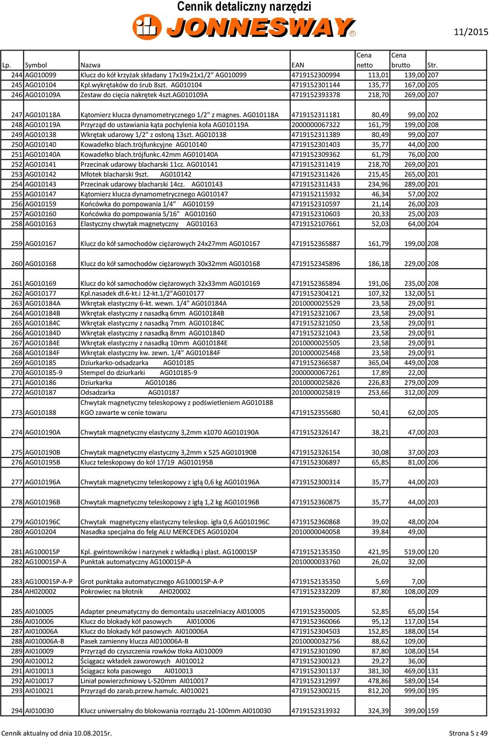 AG010118A 4719152311181 80,49 99,00 202 248 AG010119A Przyrząd do ustawiania kąta pochylenia koła AG010119A 2000000067322 161,79 199,00 208 249 AG010138 Wkrętak udarowy 1/2" z osłoną 13szt.