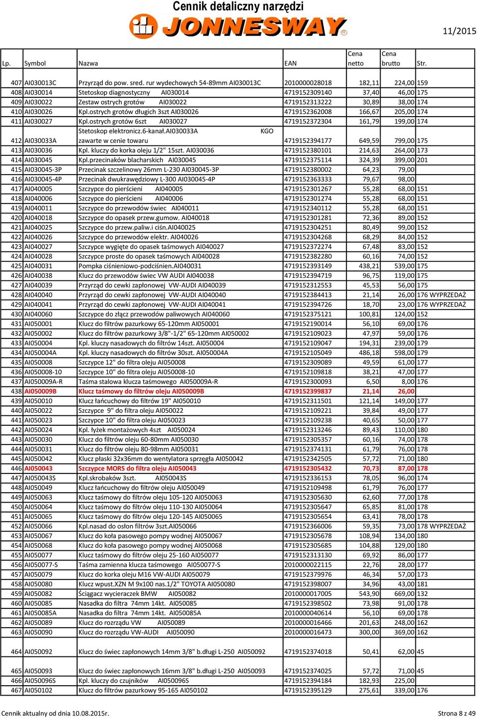 30,89 38,00 174 410 AI030026 Kpl.ostrych grotów długich 3szt AI030026 4719152362008 166,67 205,00 174 411 AI030027 Kpl.