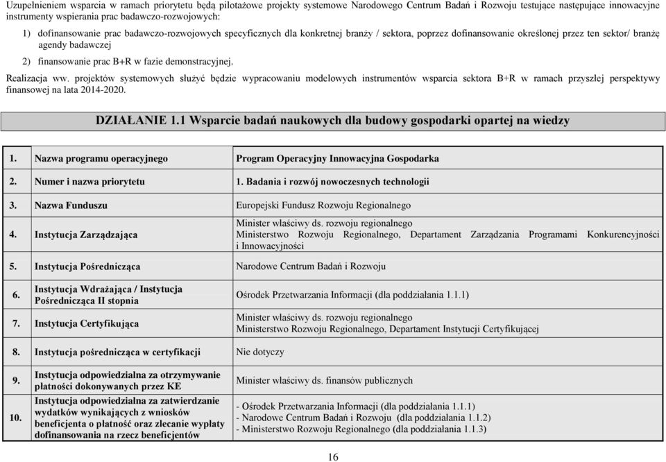 demonstracyjnej. Realizacja ww. projektów systemowych służyć będzie wypracowaniu modelowych instrumentów wsparcia sektora B+R w ramach przyszłej perspektywy finansowej na lata 2014-2020. DZIAŁANIE 1.