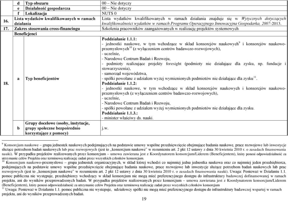 Innowacyjna Gospodarka, 2007-2013. 17. Zakres stosowania cross-financingu Szkolenia pracowników zaangażowanych w realizację projektów systemowych 18.