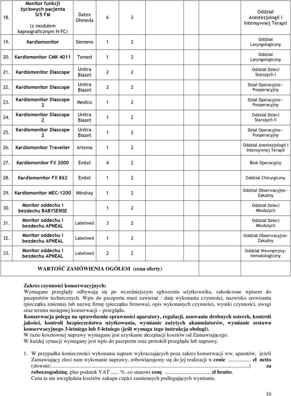 Kardiomonitor Diascope Unitra Biazet 2 2 Operacyjno 23. Kardiomonitor Diascope 2 Medico Operacyjno 24. Kardiomonitor Diascope 2 Unitra Biazet Dzieci Starszych II 25.