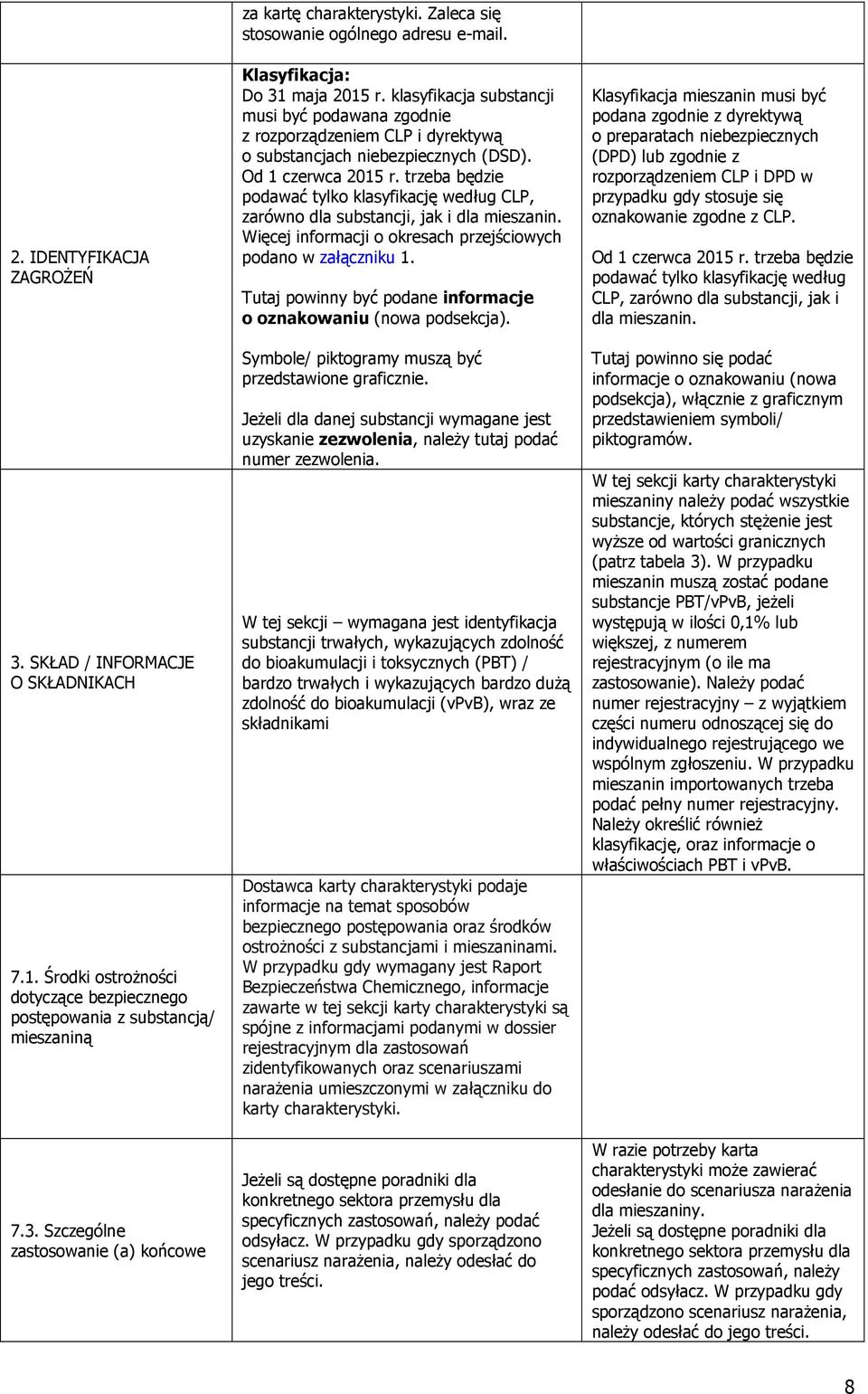 Od 1 czerwca 2015 r. trzeba będzie podawać tylko klasyfikację według CLP, zarówno dla substancji, jak i dla mieszanin. Więcej informacji o okresach przejściowych podano w załączniku 1.