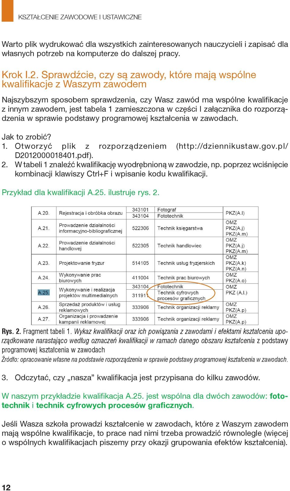 części I załącznika do rozporządzenia w sprawie podstawy programowej kształcenia w zawodach. Jak to zrobić? 1. Otworzyć plik z rozporządzeniem (http://dziennikustaw.gov.pl/ D2012000018401.pdf). 2.